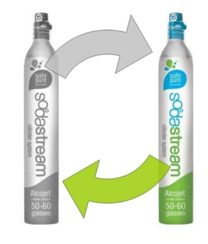 Cserélhető SodaStream patron 