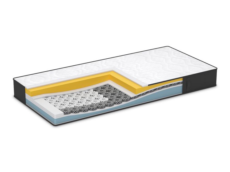 Az iMemory S Plus Dormeo kétoldalú matrac három rétege